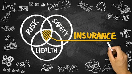 Disability Insurance Basics